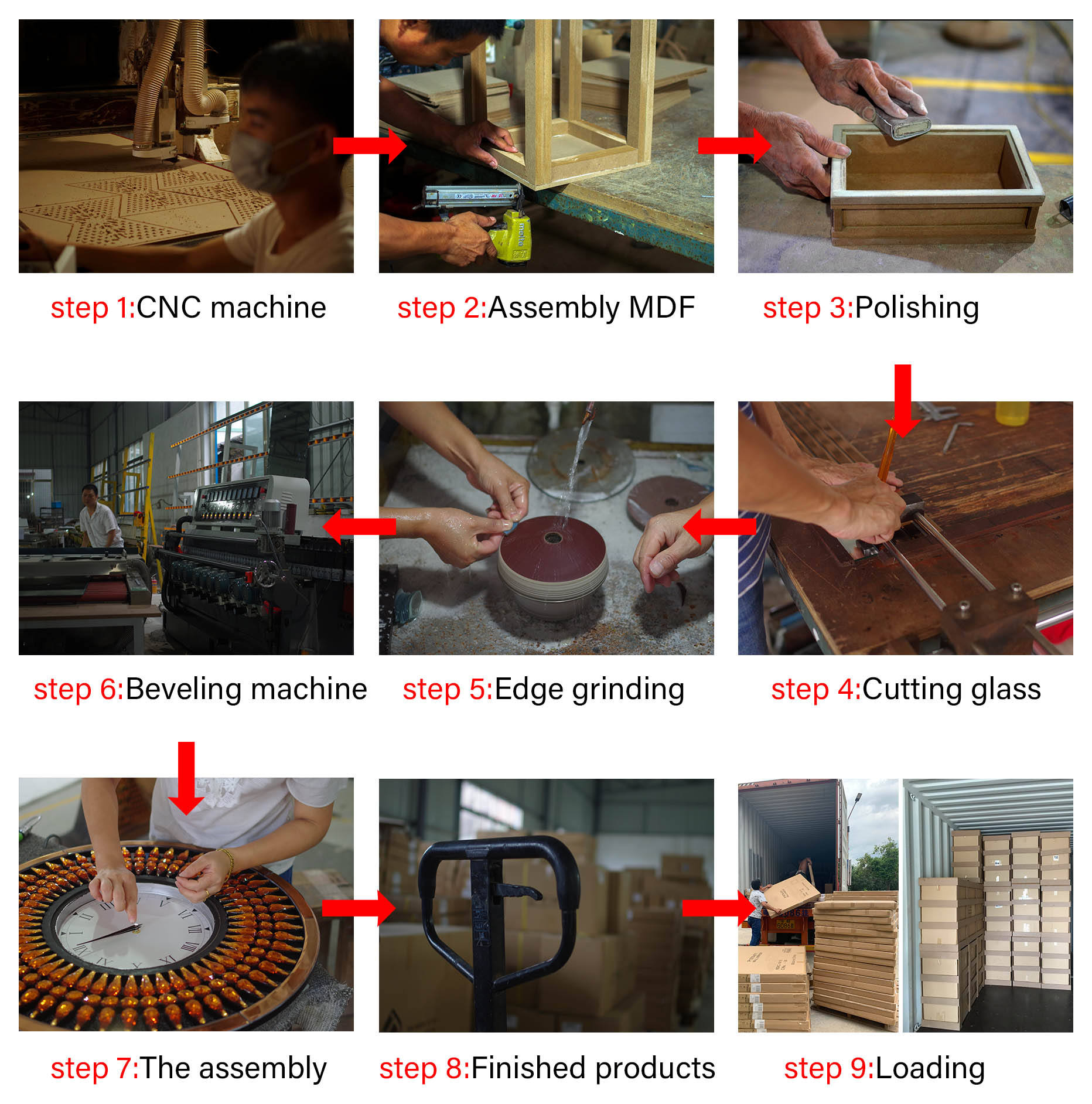 table consoles لوحات المفاتيح الجدول